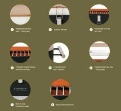 Everdure HBCUBE Cube Portable Charcoal Grill, 15-Inches -Broil King Shop cube features a