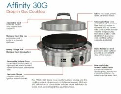 Evo Affinity 30G Series Built-In Gas Grill -Broil King Shop evo30g info graphic