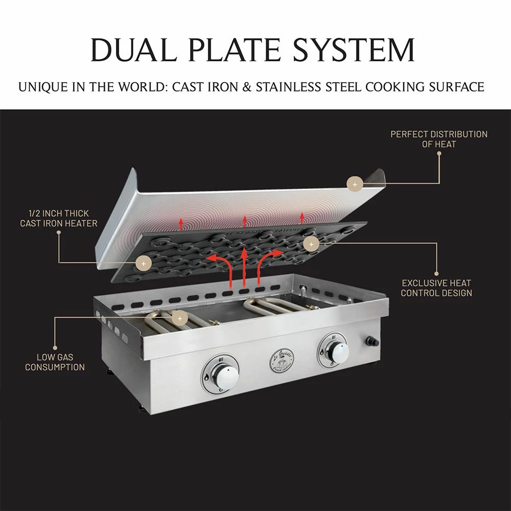 Le Griddle Ranch Hand Freestanding Electric Griddle 9 Le Griddle Ranch Hand Freestanding Electric Griddle - Image 9