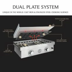 Le Griddle Ranch Hand Built-In Electric Griddle -Broil King Shop gee75 f 05 23