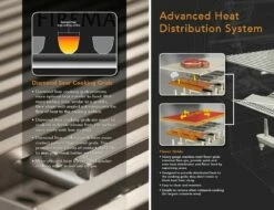 Fire Magic A790i Aurora Built-In Grill -Broil King Shop grill features a