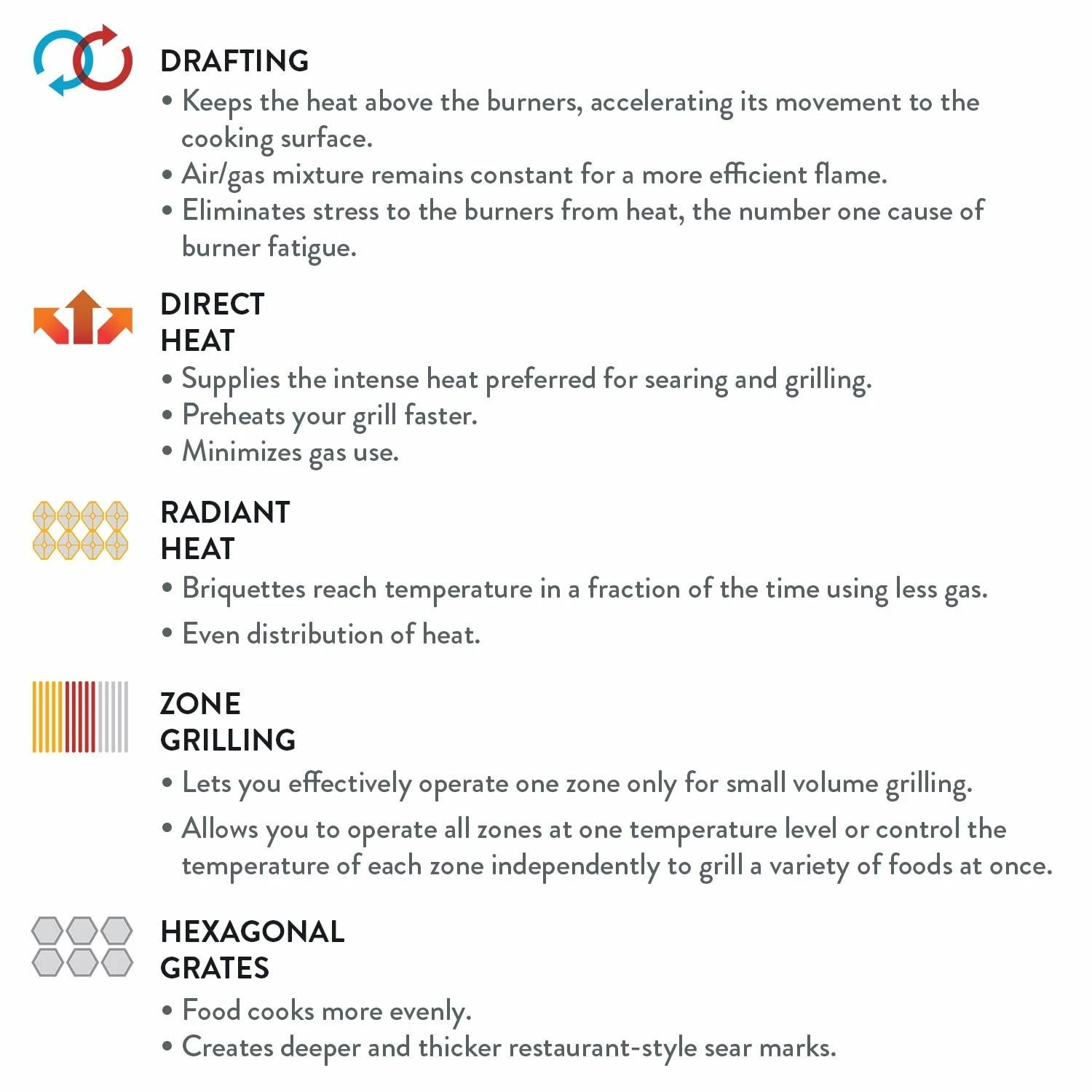 Twin Eagles TE1BQ42RS 42-Inch Eagle One Built-In Gas Grill With Rotisserie And Infrared Sear Zone 9 Twin Eagles TE1BQ42RS 42-Inch Eagle One Built-In Gas Grill With Rotisserie And Infrared Sear Zone - Image 9