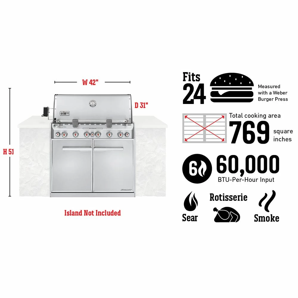 Weber Summit 6-Burner Built-In Gas Grill With Rotisserie, Sear Station And Access Doors (WEB-S-660) 7 Weber Summit 6-Burner Built-In Gas Grill With Rotisserie, Sear Station And Access Doors (WEB-S-660) - Image 7